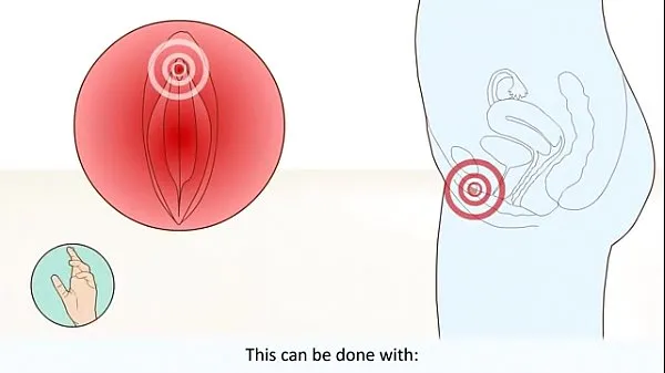 Friss Female Orgasm How It Works What Happens In The Body mega klipek